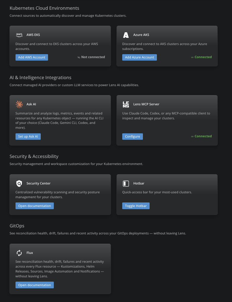 Premium Features dashboard with trial banner and feature cards