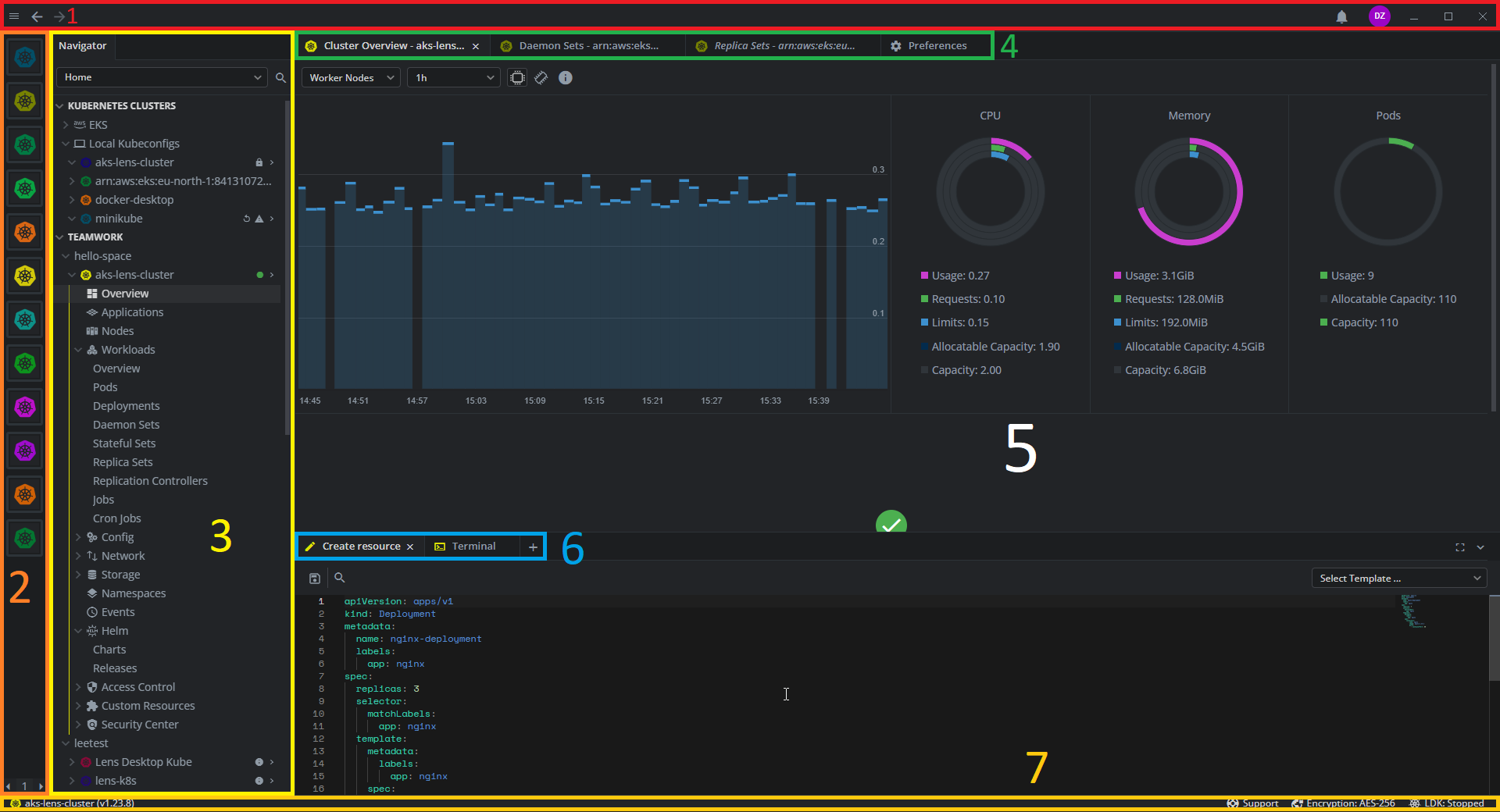 The interface view