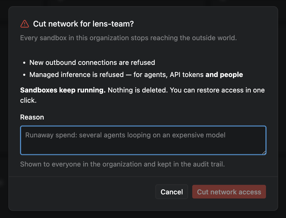 The confirmation dialog for cutting network access, naming the organization, listing what stops, and requiring a reason.