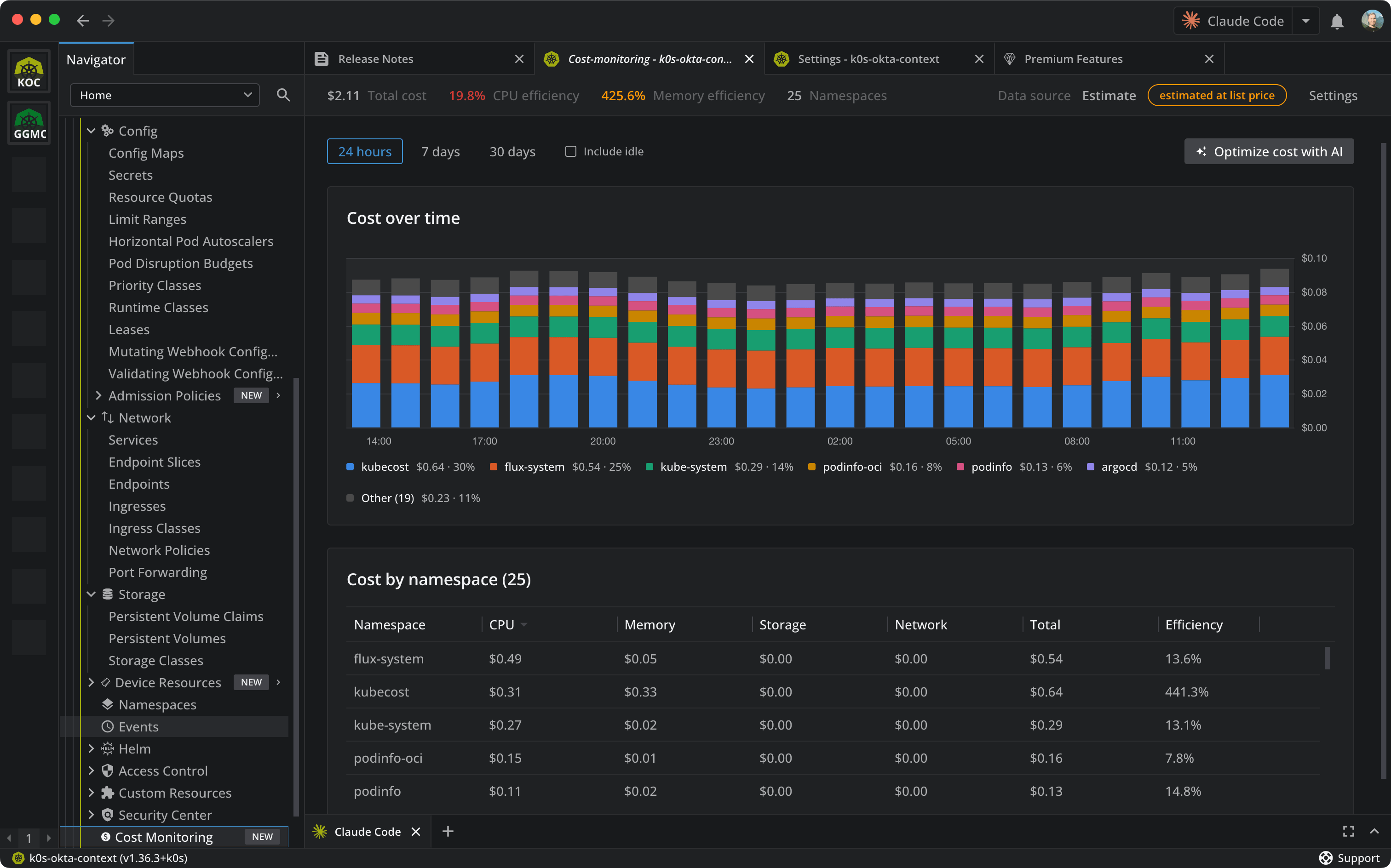 The Lens window showing the Cost Monitoring dashboard for a cluster, with the cluster navigator on the left, a header strip giving total cost, CPU efficiency, memory efficiency and namespace count alongside the data source, an estimate marked as such, a 24 hours / 7 days / 30 days window selector with an Include idle checkbox, a 'Cost over time' chart stacking each namespace's cost per hour with a legend naming the largest namespaces and their share of the total, and a 'Cost by namespace' table with sortable CPU, Memory, Storage, Network, Total and Efficiency columns